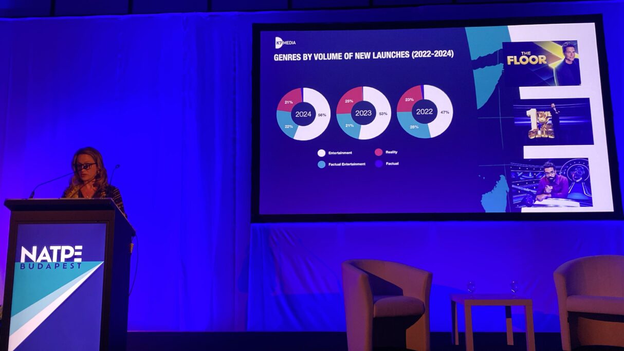 NATPE Budapest 2025 Day 2