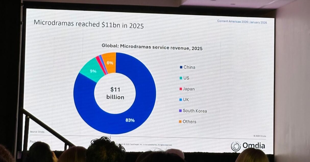 Content Americas 2026