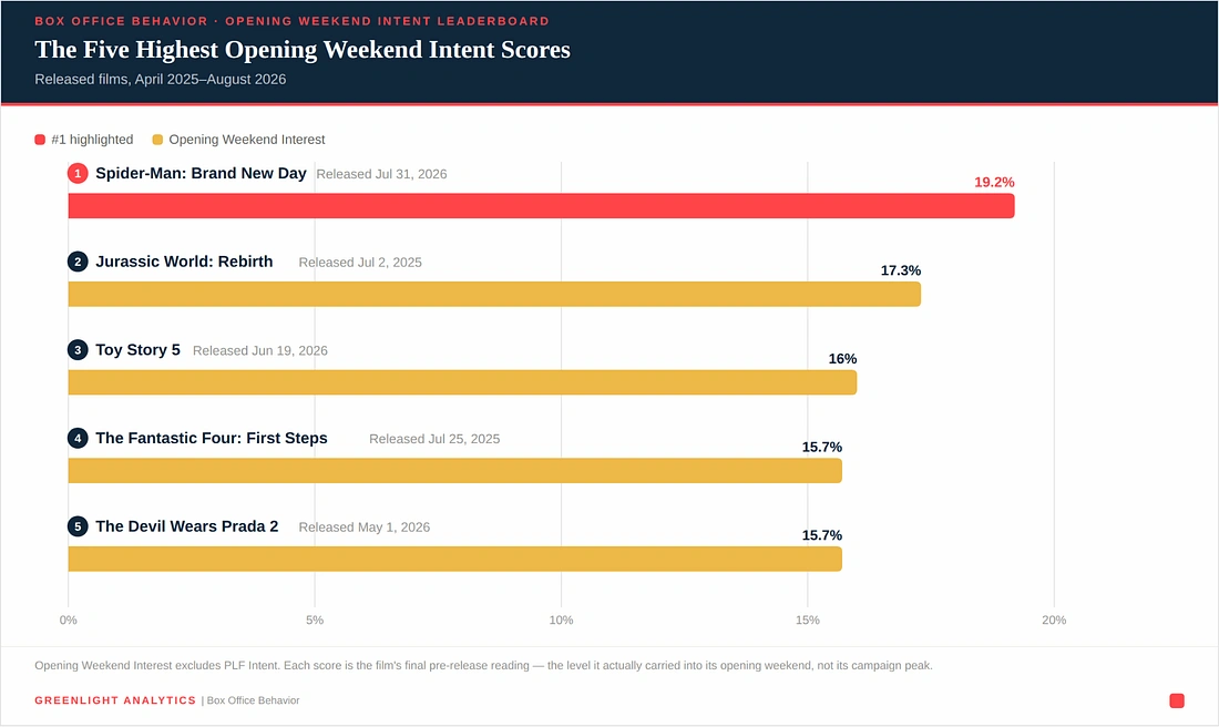 Why Cinema Still Matters in the Age of Streaming